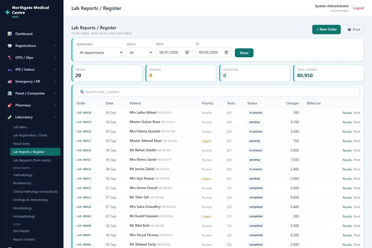 Laboratory register