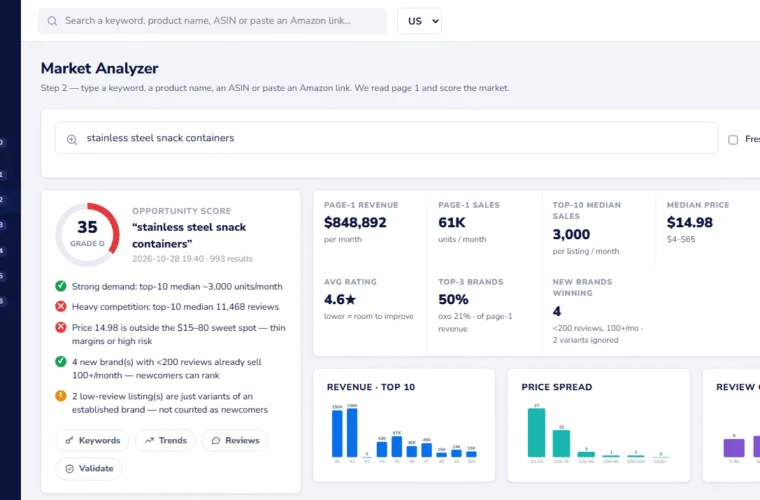 Market Analyzer