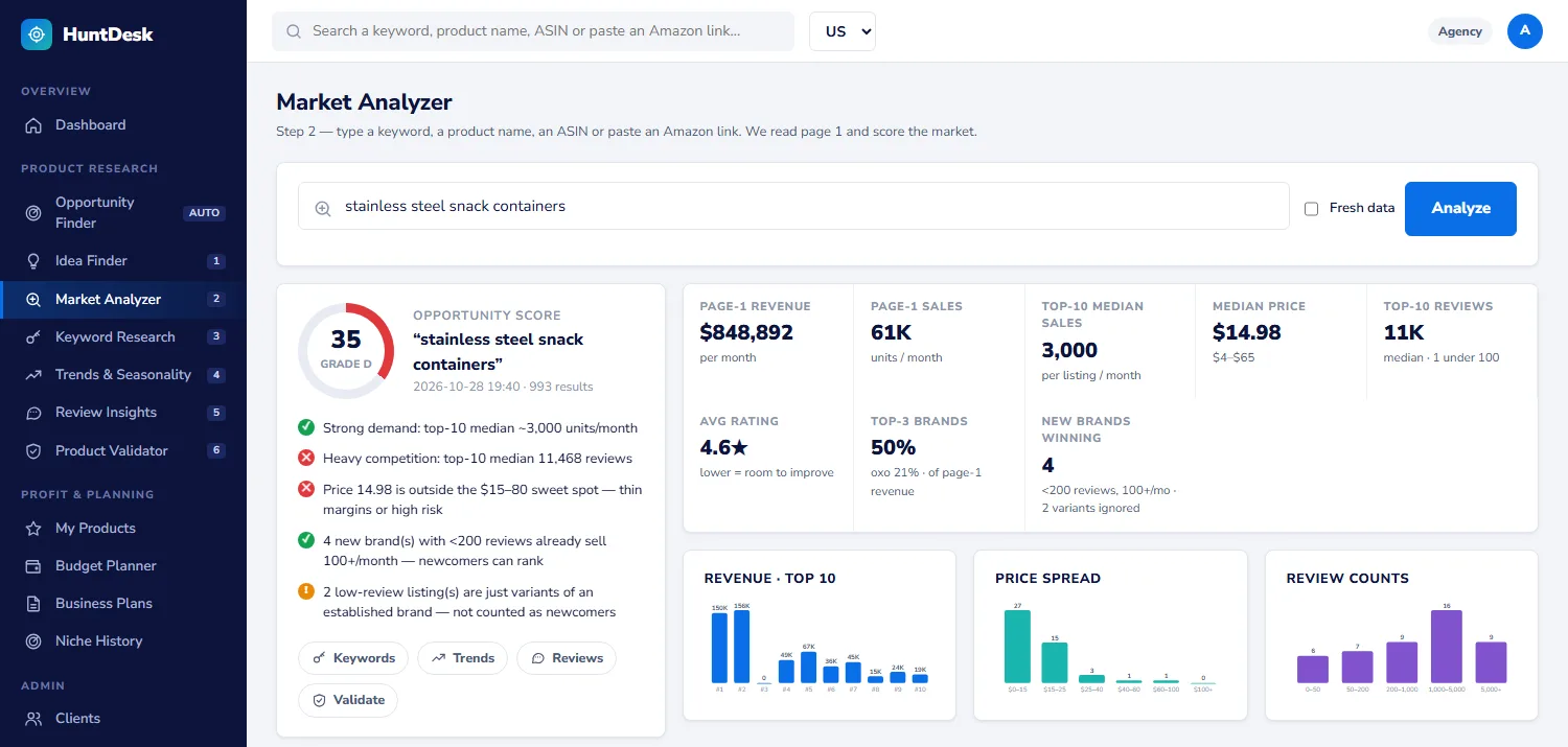 Market Analyzer