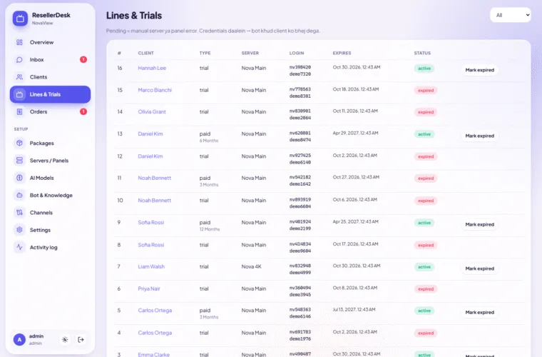 Trials & accounts